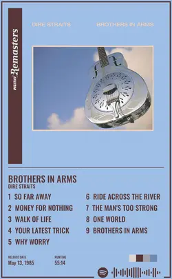 Dire Straits - Brothers in Arms.jpg